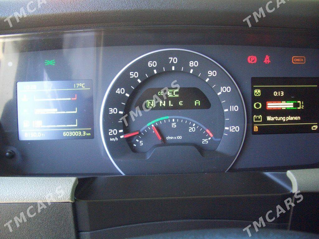 Volvo FH 500 2020 - 1 352 400 TMT - Ашхабад - img 10