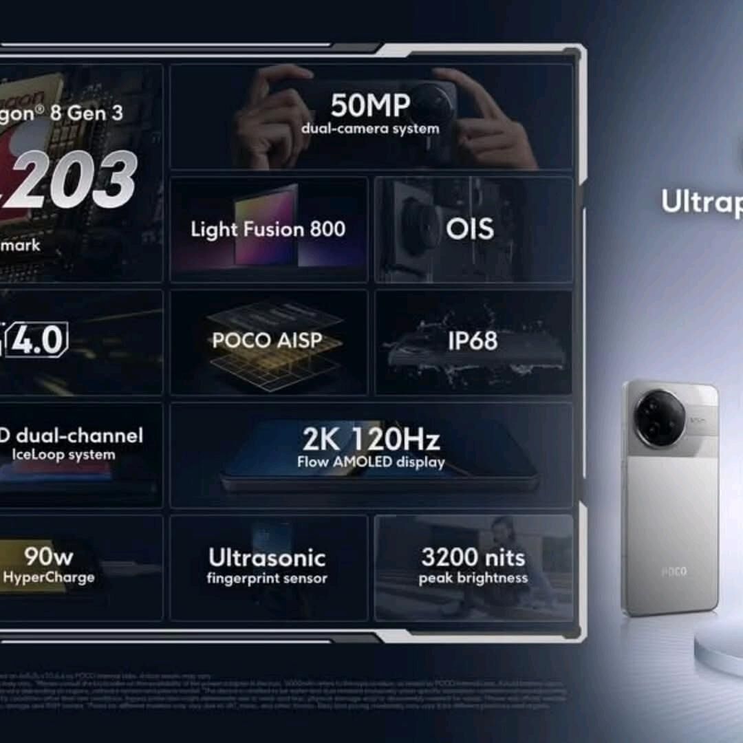 Poco F7 Pro - Aşgabat - img 4