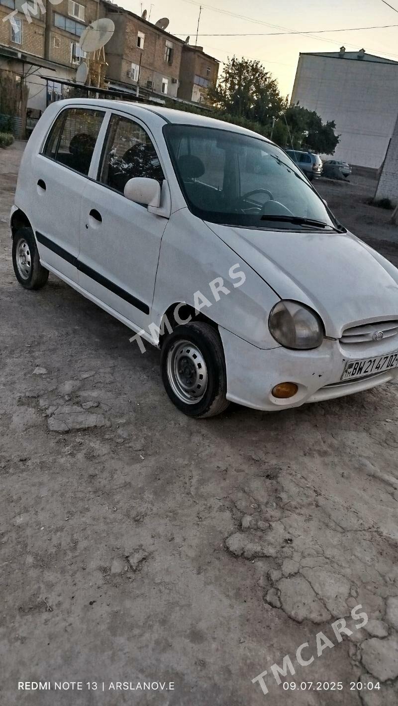 Kia Rio5 2002 - 20 000 TMT - Daşoguz - img 4