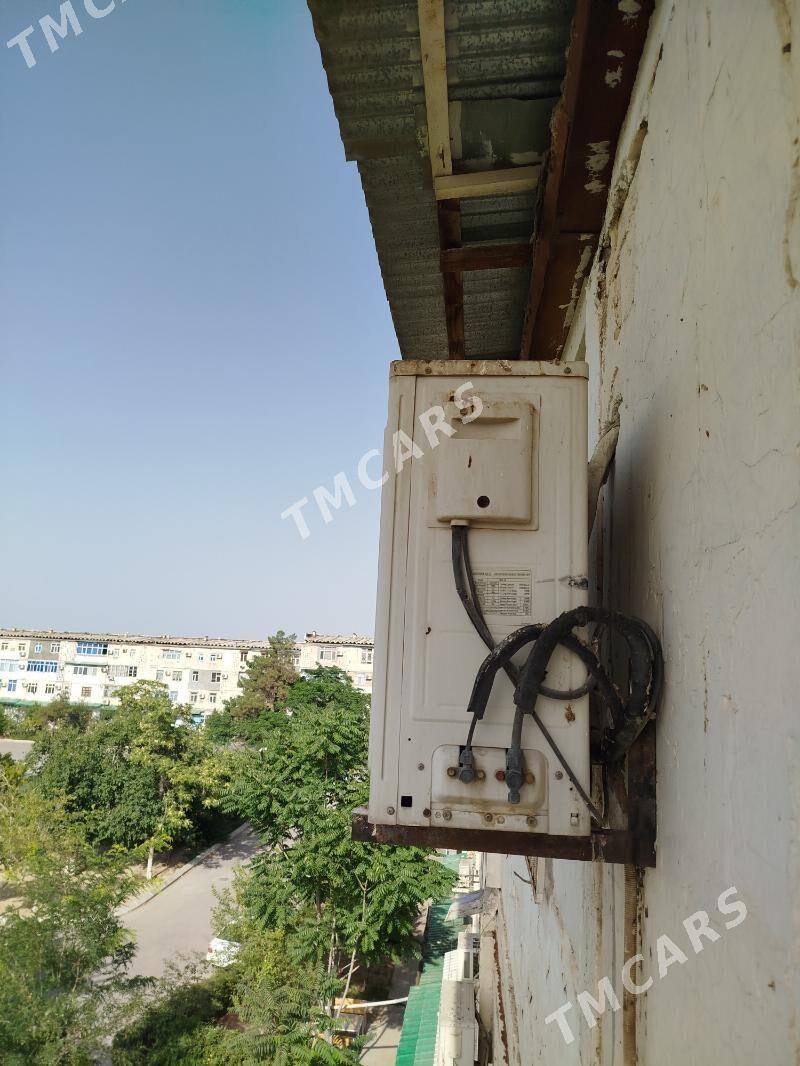 КОНДИЦИОНЕР, "ГЕНЕРАЛЛ" 80м² - Howdan "W" - img 2