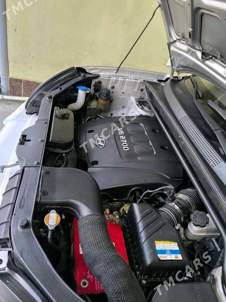 Hyundai Tucson 2007 - 150 000 TMT - Ашхабад - img 4