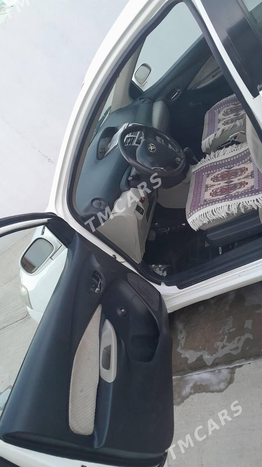Toyota Yaris 2007 - 105 000 TMT - Ашхабад - img 2