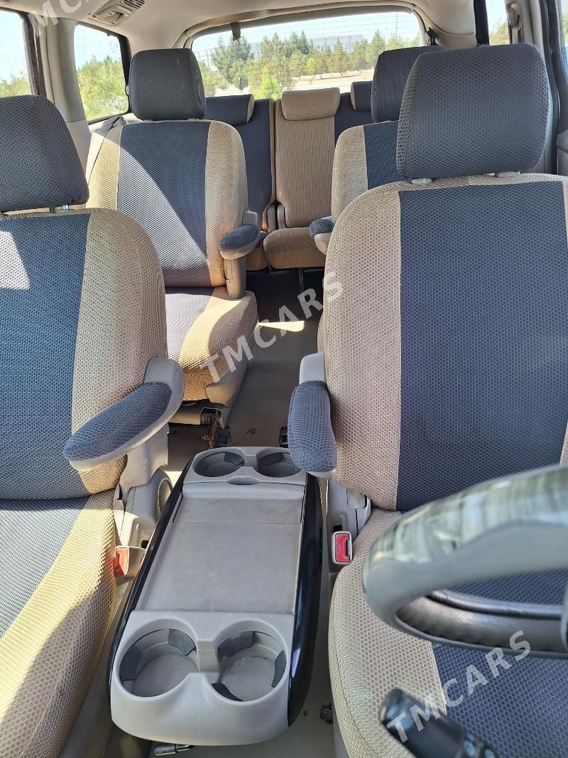 Toyota Sienna 2007 - 225 000 TMT - "Алтын Асыр" Гундогар базары ( Толкучка) - img 6