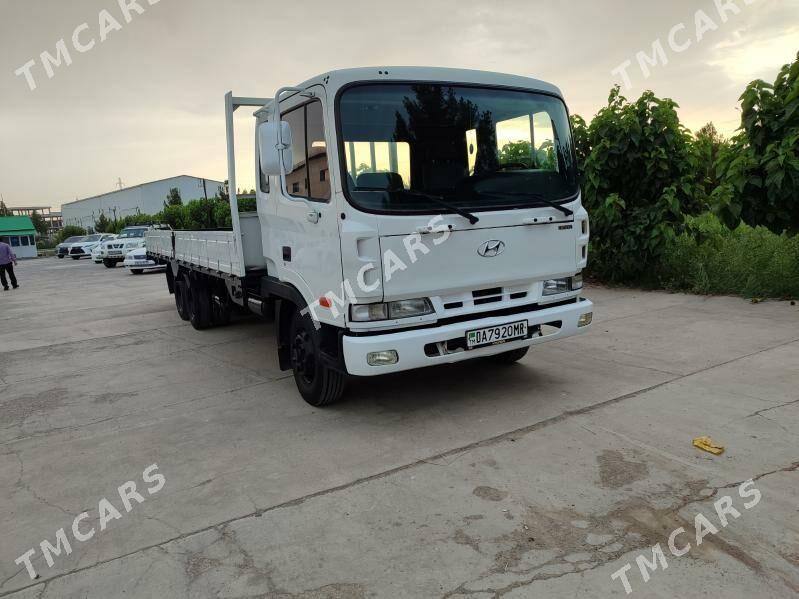 Mitsubishi Canter 2010 - 420 000 TMT - Мары - img 3