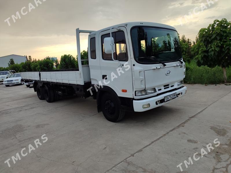 Mitsubishi Canter 2010 - 420 000 TMT - Мары - img 2