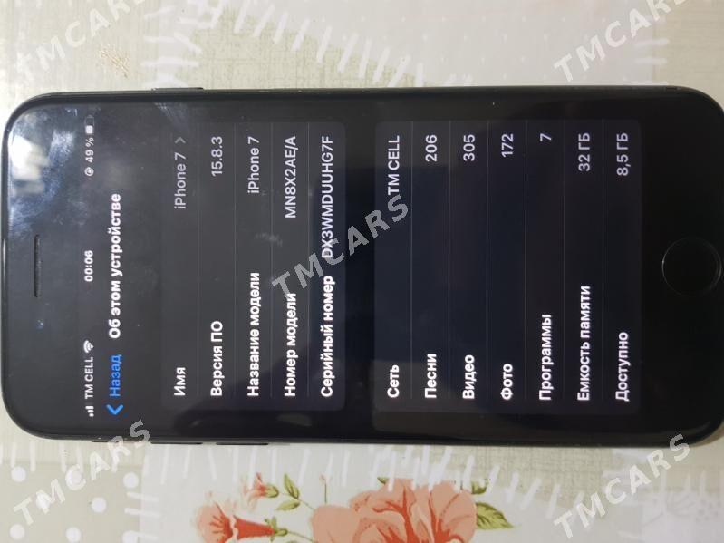 Iphone 7 - Дянев - img 2