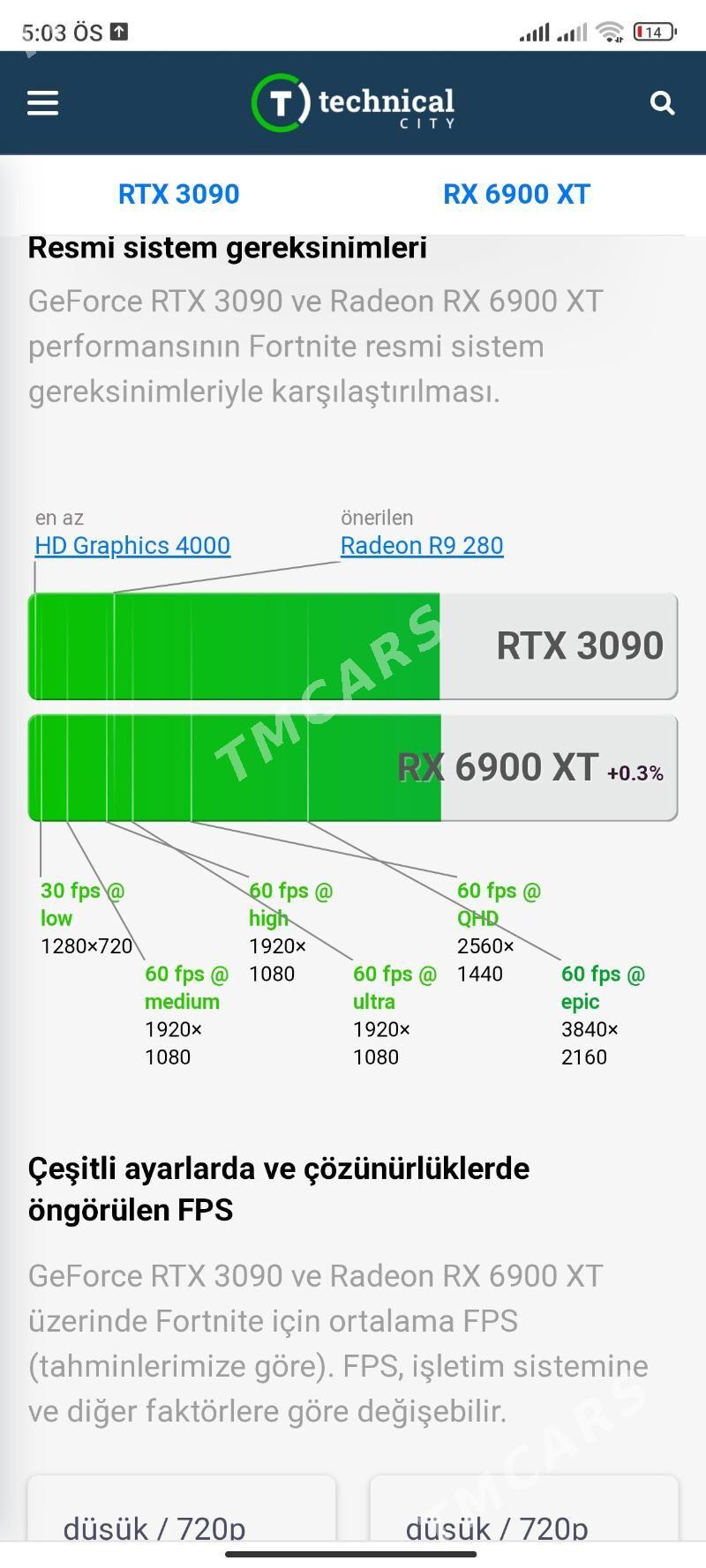 XFX RX6900XT 16gb AMD Radeon - Мары - img 2