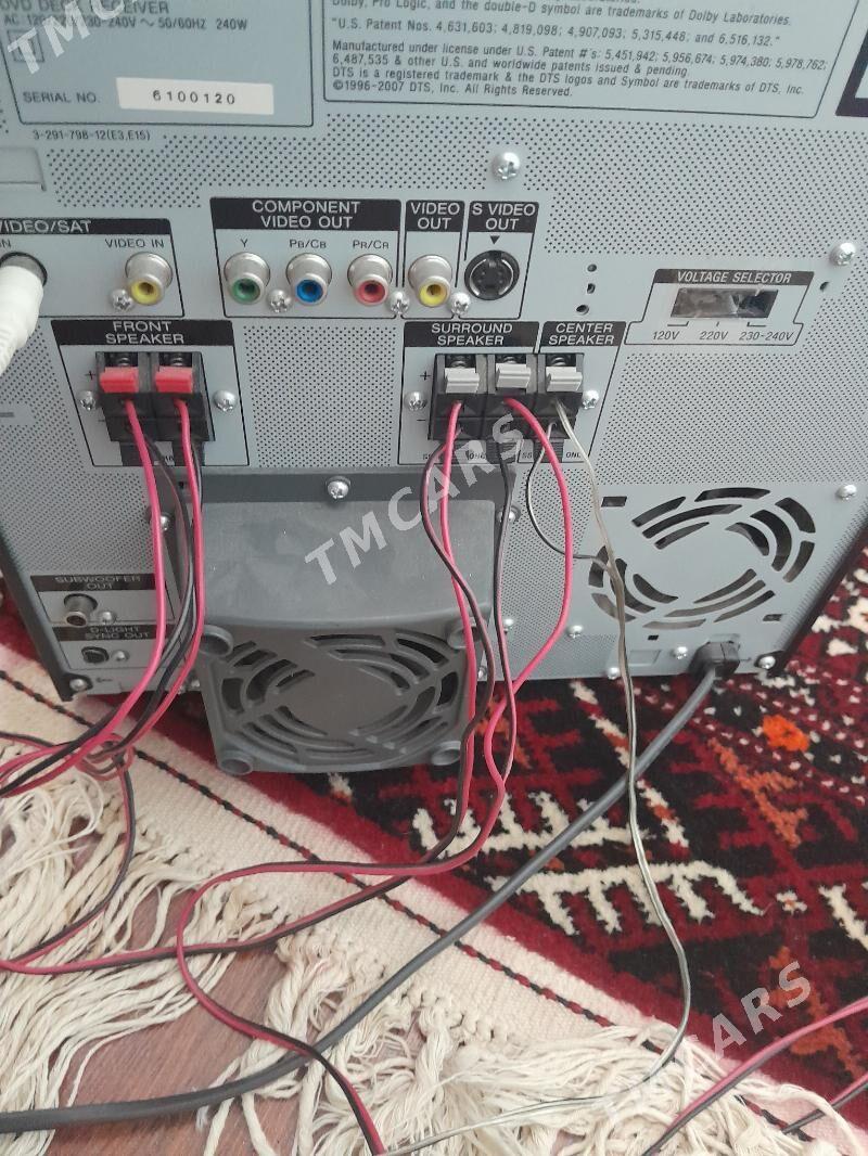 SONY DEMO GZR 8D - Айтакова (ул. Огузхана) - img 2
