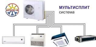 REMONT VRV VRF YORK MULTI SERV - Aşgabat - img 5