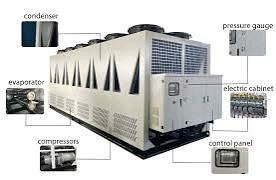 SERVIS CELLER YORK DAYKIN AHU - Ашхабад - img 6