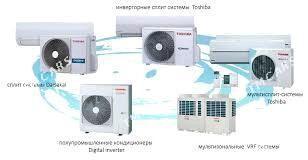 REMONT KONDISANER YORK MIDEA - Ашхабад - img 4