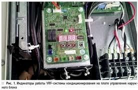 REMONT KONDISANER YORK VRV VRF - Aşgabat - img 2