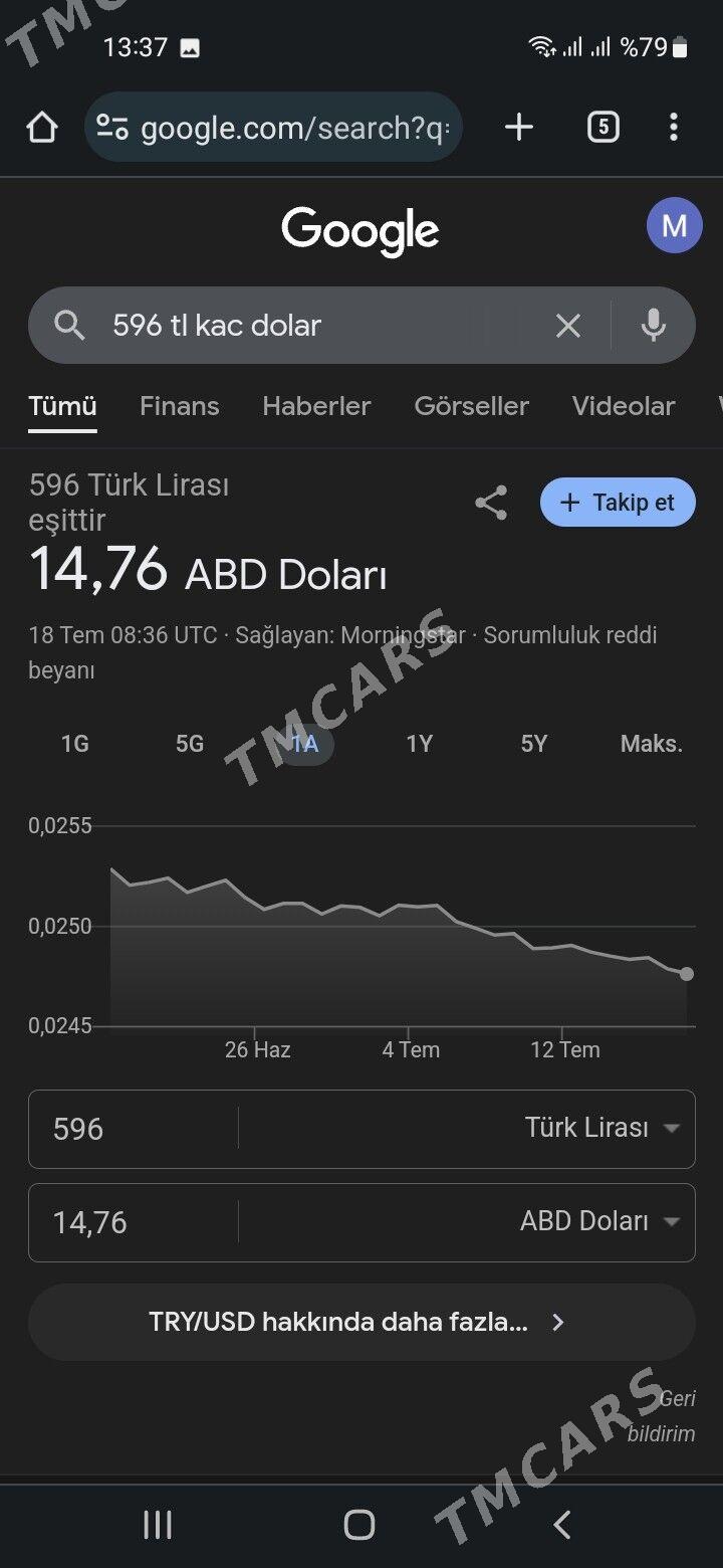 maşgala agajy - Мары - img 2