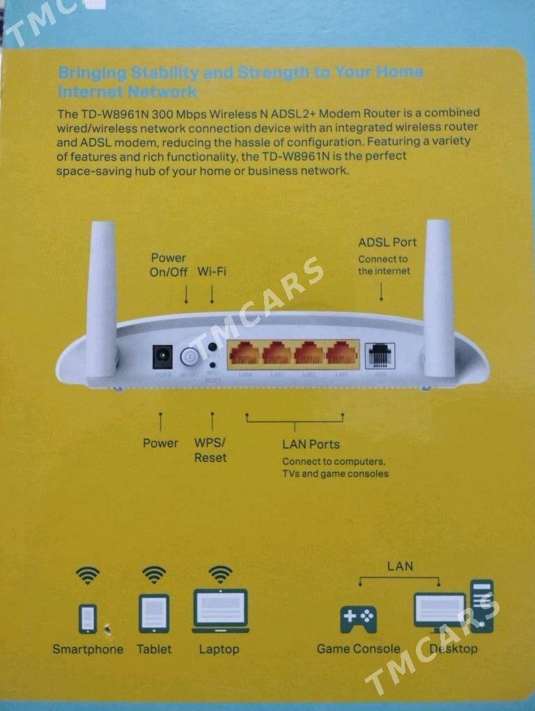 Wifi router Tp-link TD-W8961N - Büzmeýin GRES - img 7