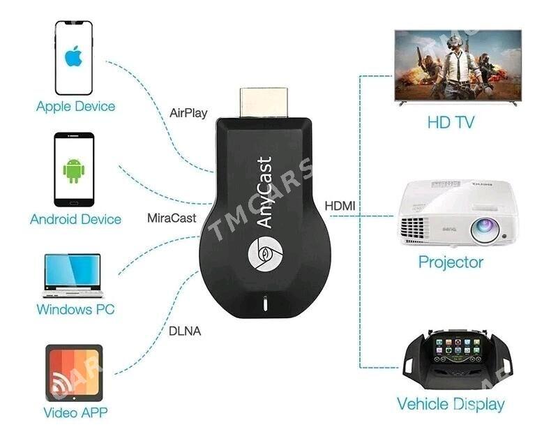 M9 PLUS  AnyCast // ADAPTYR - 30 mkr - img 7
