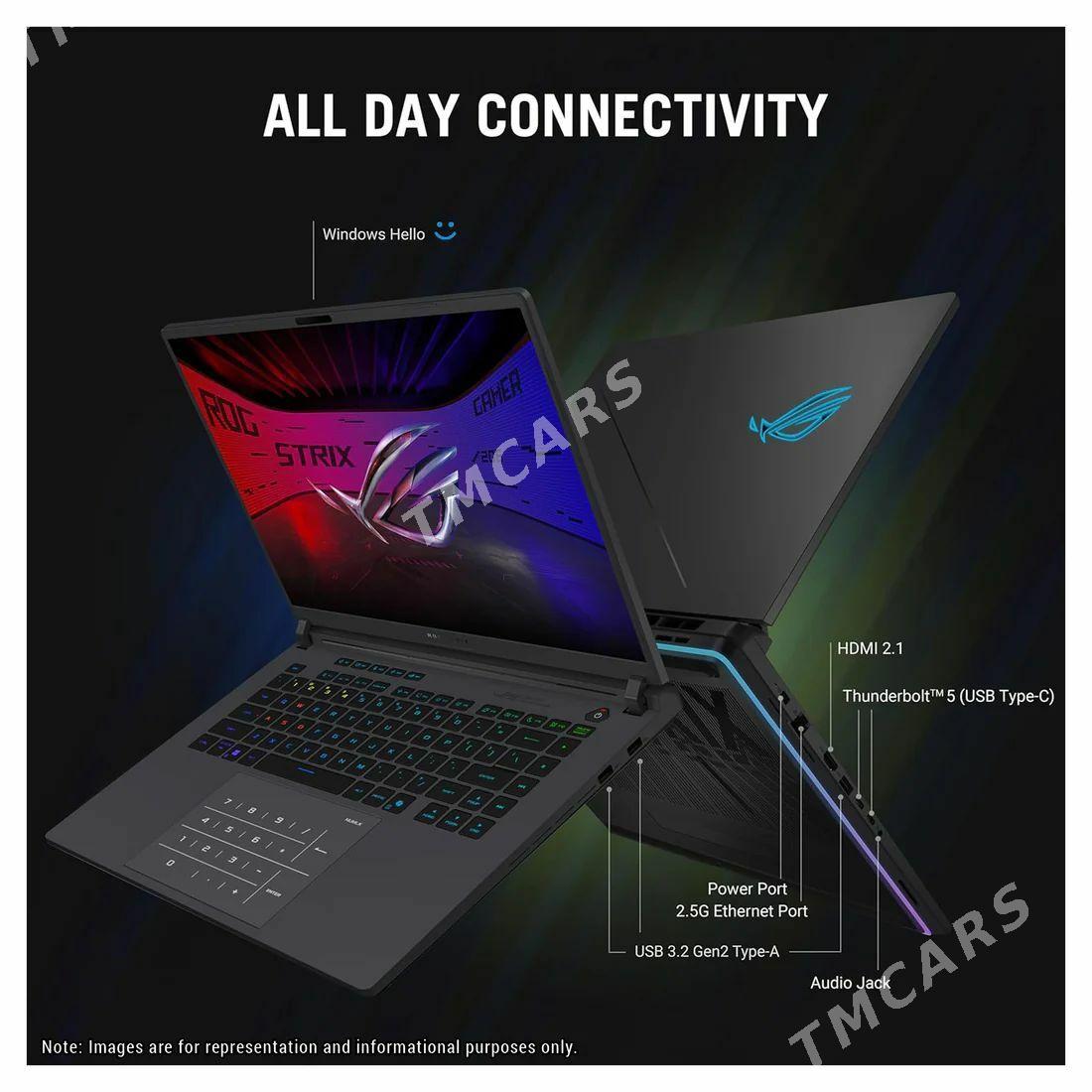 ASUS ULTRA 9+RTX5070Ti 12Gb! - Parahat 7 - img 4