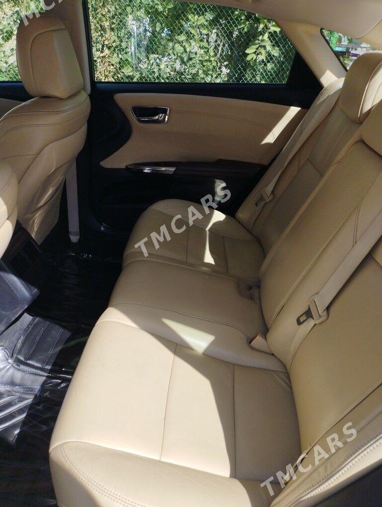 Toyota Avalon 2015 - 280 000 TMT - Hitrowka - img 2