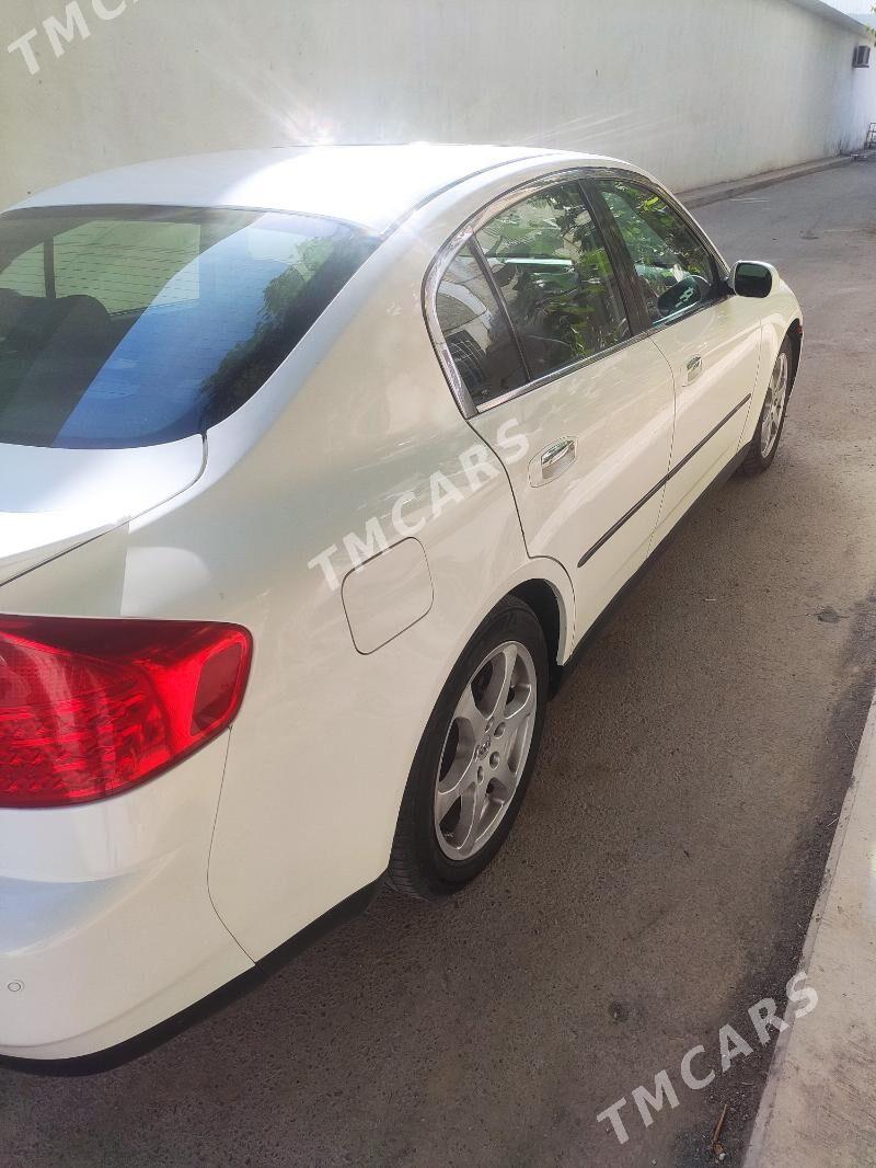 Infiniti G35 2002 - 55 000 TMT - 16-й этап - img 3