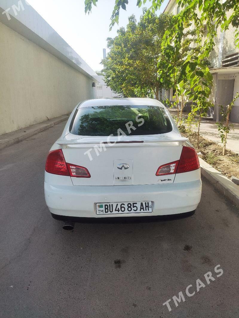 Infiniti G35 2002 - 55 000 TMT - 16-й этап - img 2