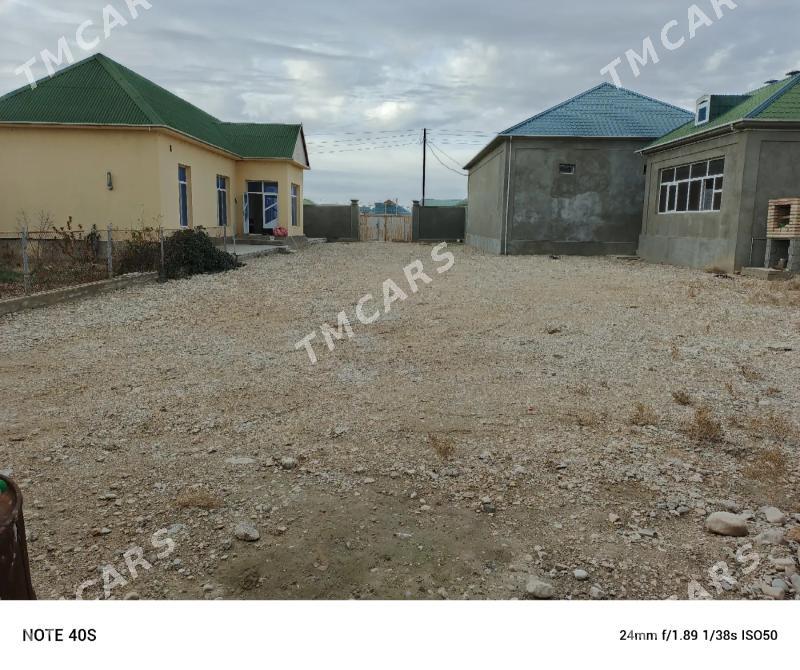 Arenda sklat,magazyn,kafe - Balkanabat - img 3