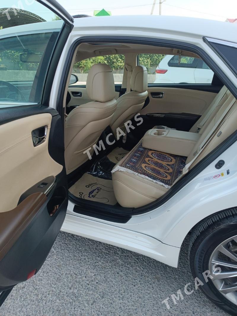 Toyota Avalon 2016 - 315 000 TMT - Aşgabat - img 2