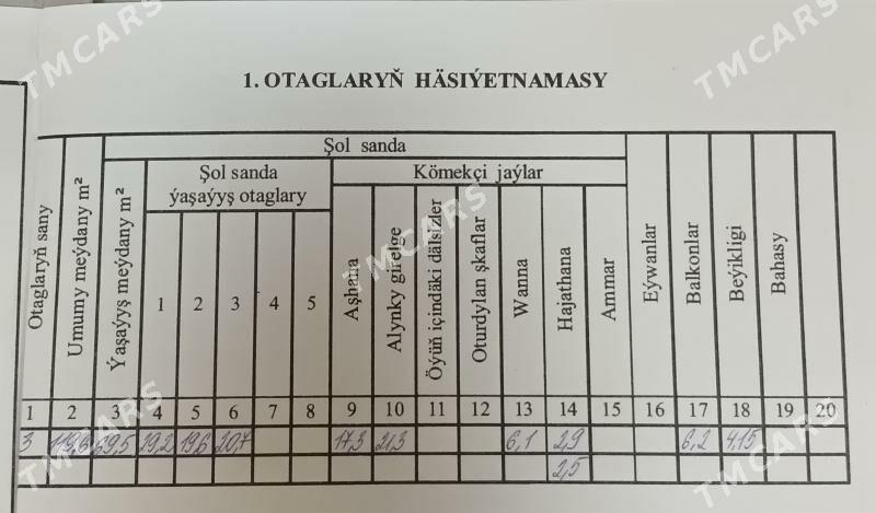Гоголя 3 этаж 3 ком 127м² - Aşgabat - img 2