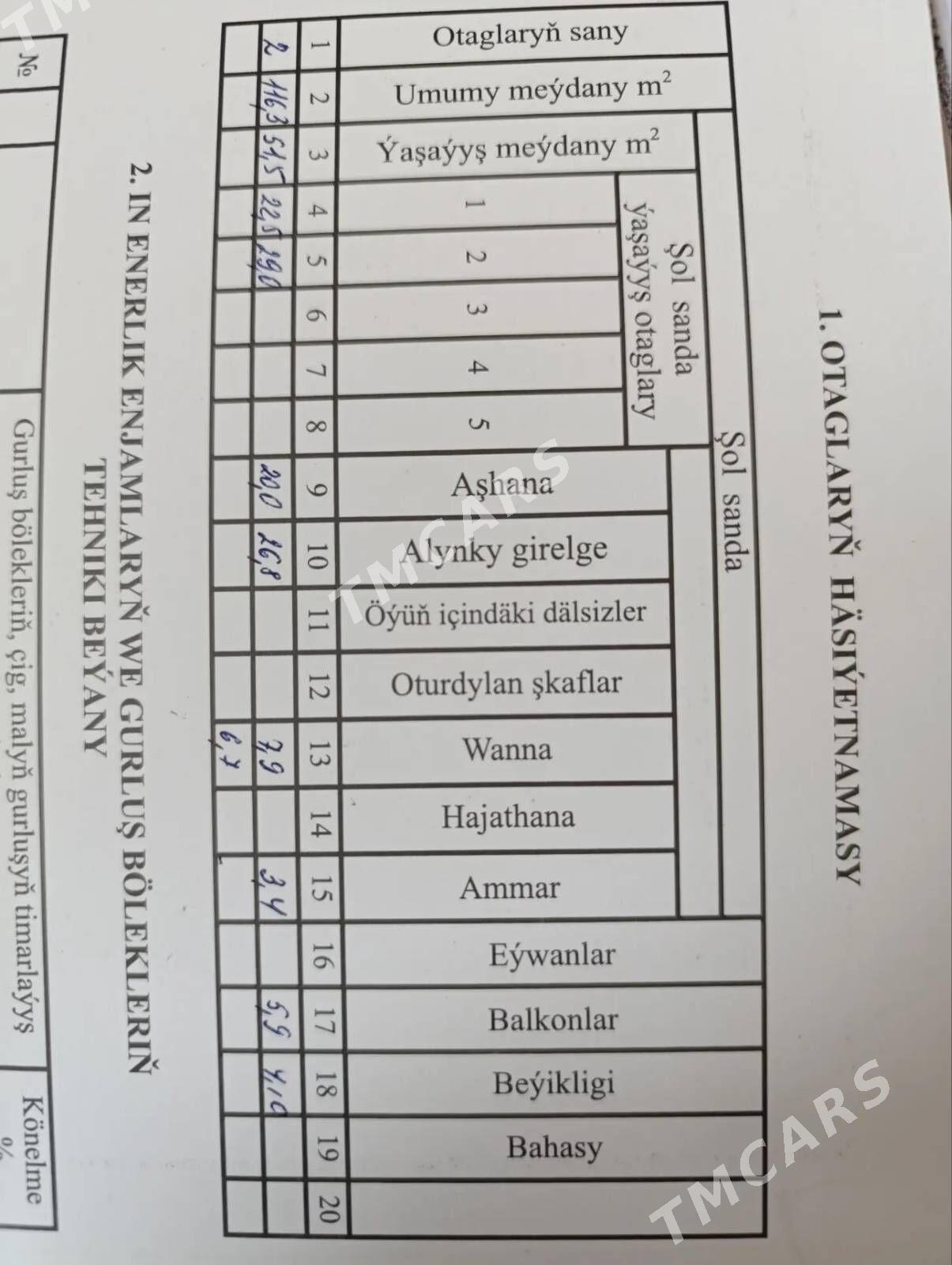 Ата-Турка 11эт 2ком - Улица Ататурка - img 4