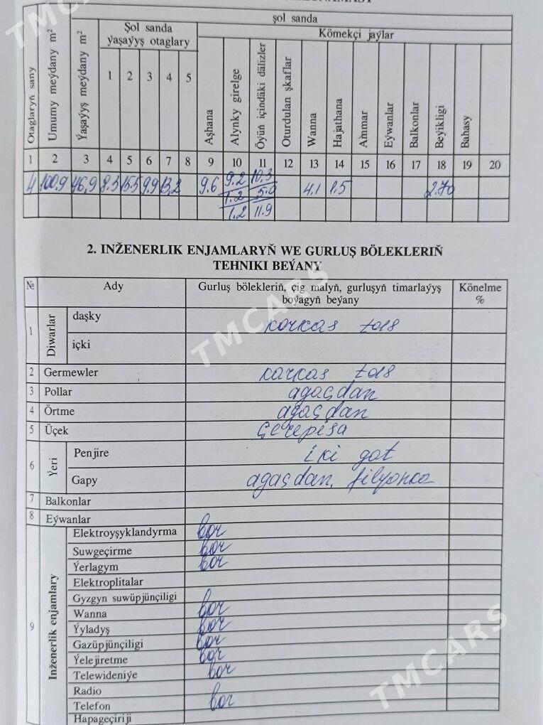Kottedž, plan jaý, дом - Kim raýon - img 4