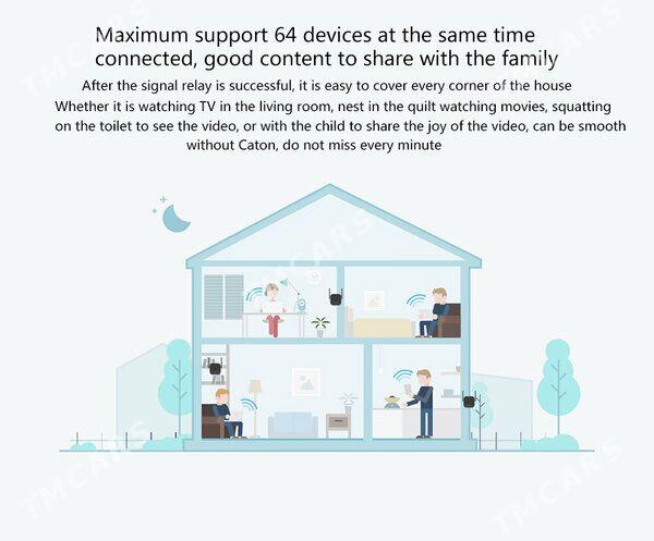 Xiaomi wifi repeater - Daşoguz - img 3