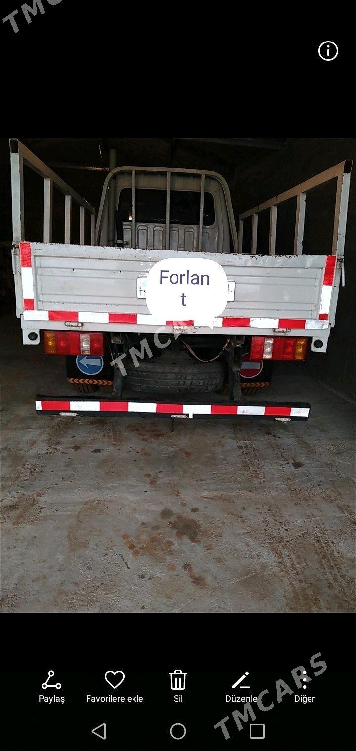 Forland H2 2011 - 80 000 TMT - Esenguly - img 2