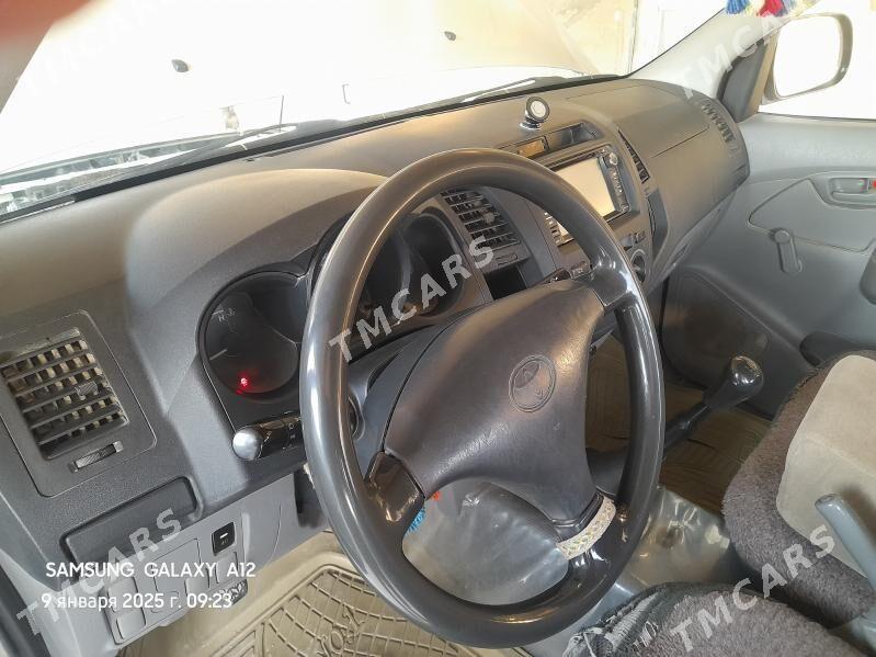 Toyota Hilux 2010 - 240 000 TMT - Этрек - img 6