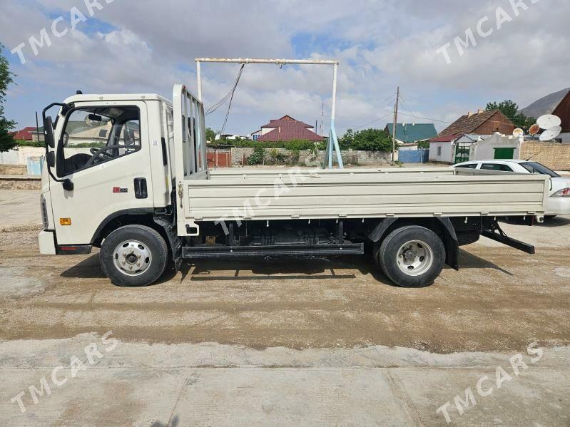 Forland H2 2025 - 301 000 TMT - Балканабат - img 2