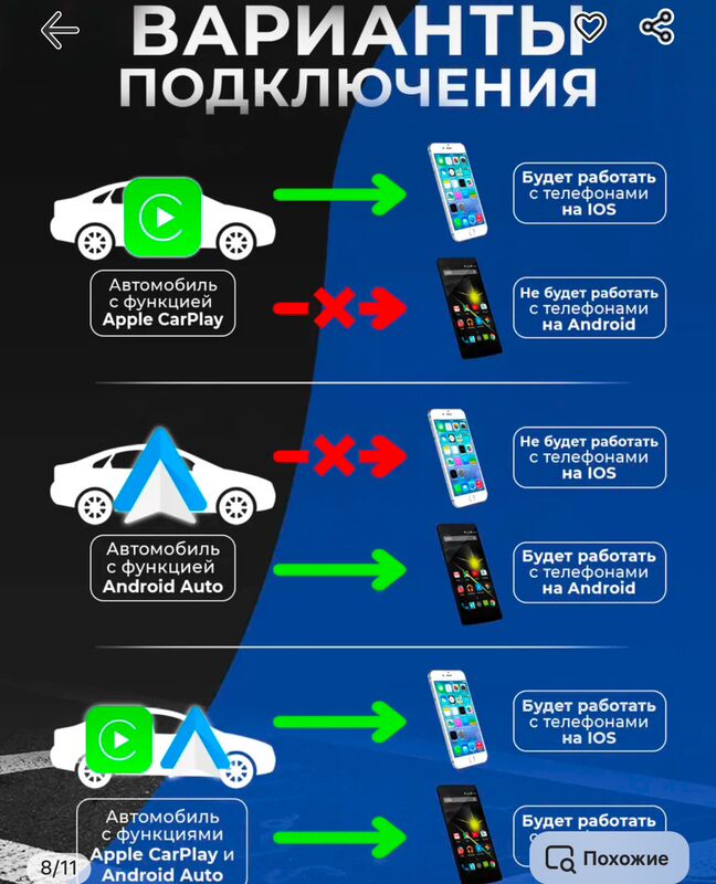 car play  android auto 800 TMT - Aşgabat - img 3