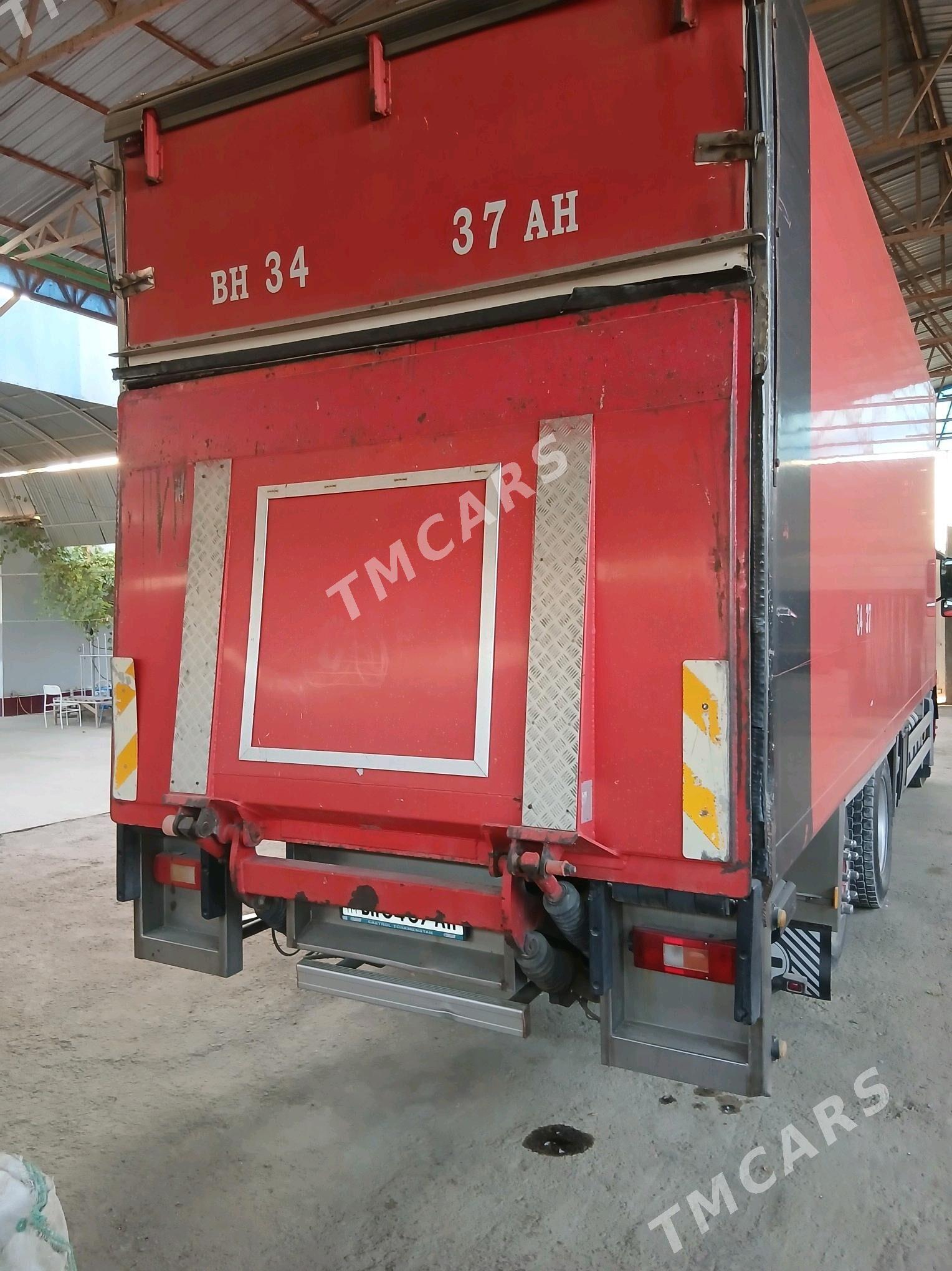Volvo FH 460 2003 - 900 000 TMT - Теджен - img 3