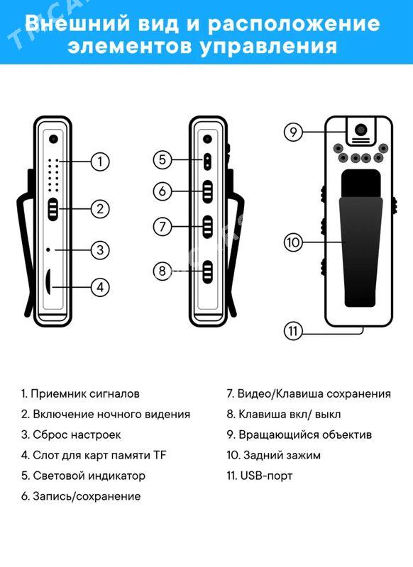 Мини Камера - Ашхабад - img 6