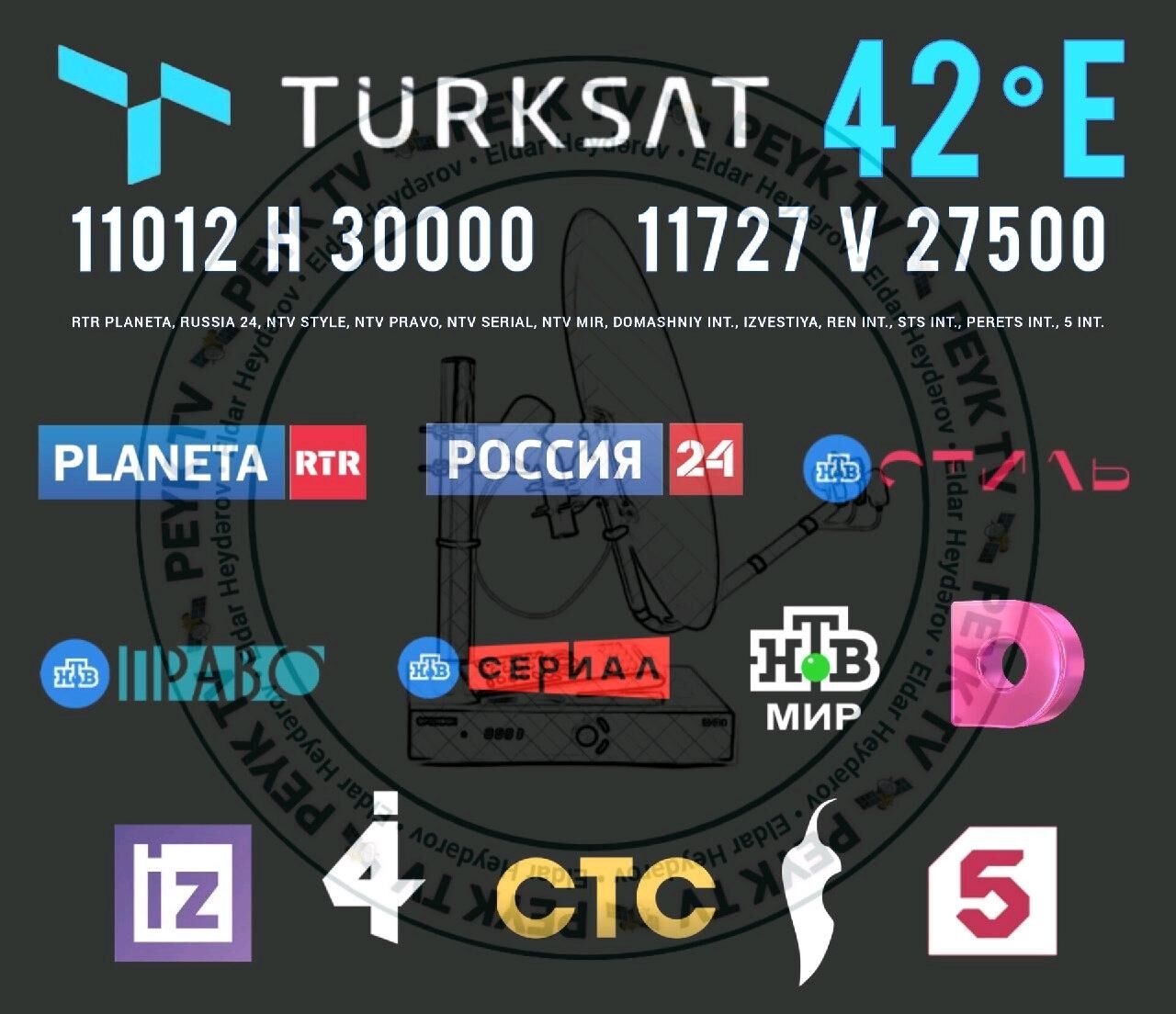 ANTEN TV TUNER - Мары - img 8