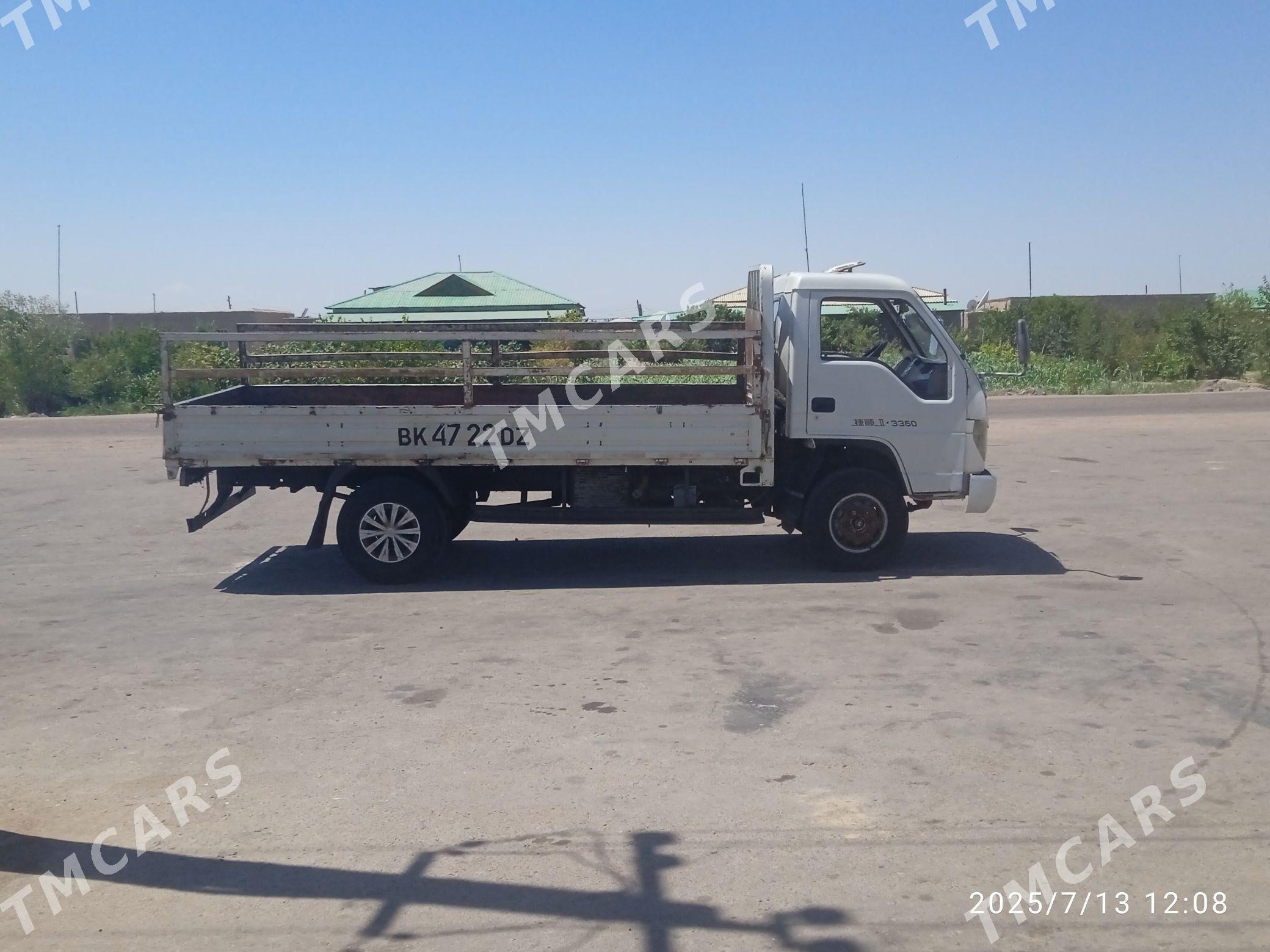 Forland H2 2011 - 500 000 TMT - Gubadag - img 5