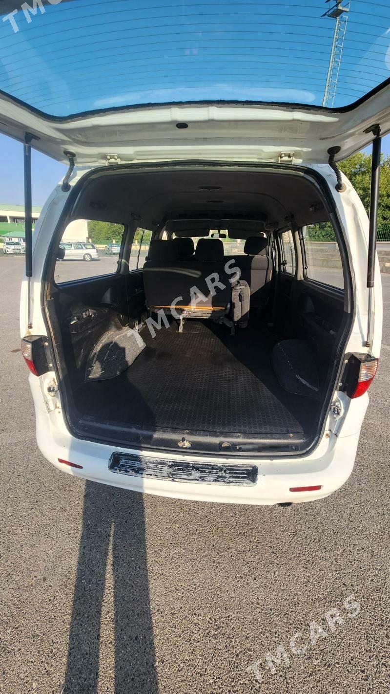 Toyota Sienna 2002 - 99 000 TMT - Мир 1 - img 5