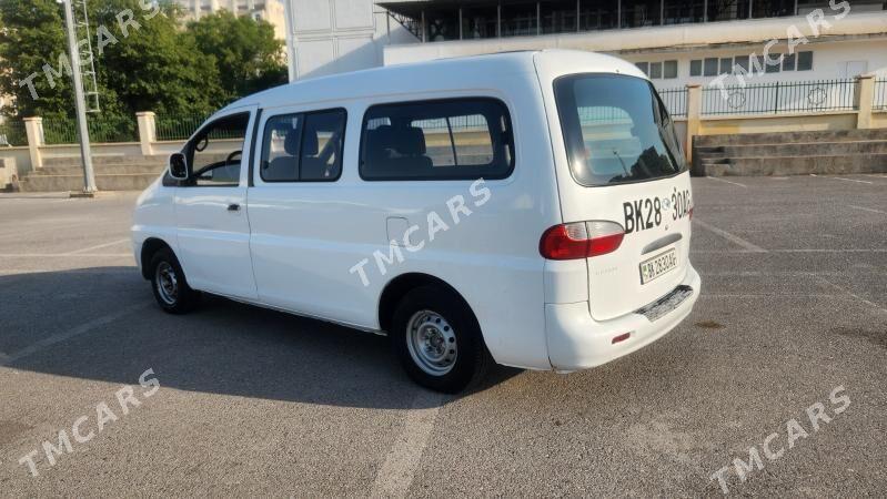 Toyota Sienna 2002 - 99 000 TMT - Мир 1 - img 2