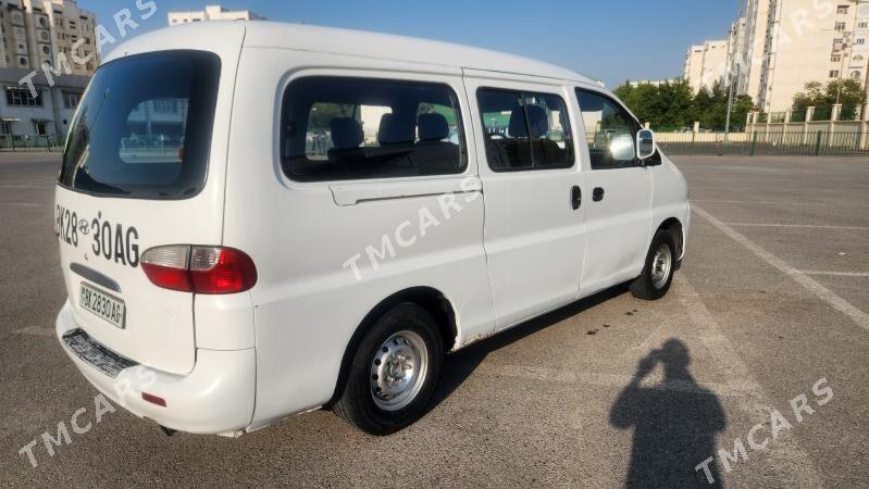 Toyota Sienna 2002 - 99 000 TMT - Мир 1 - img 3