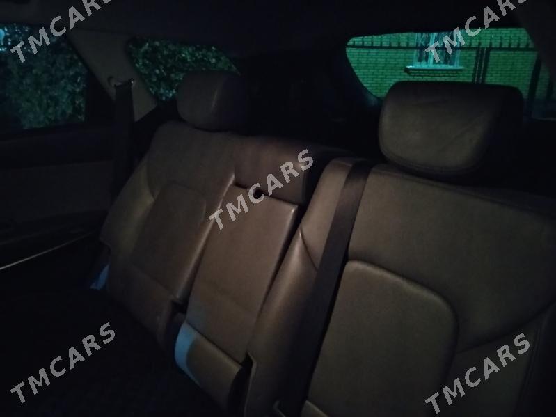 Hyundai Santa Fe 2017 - 300 000 TMT - Ким район - img 7