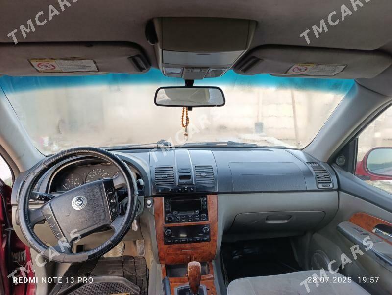 SsangYong Rexton W 2004 - 40 000 TMT - Mary - img 8