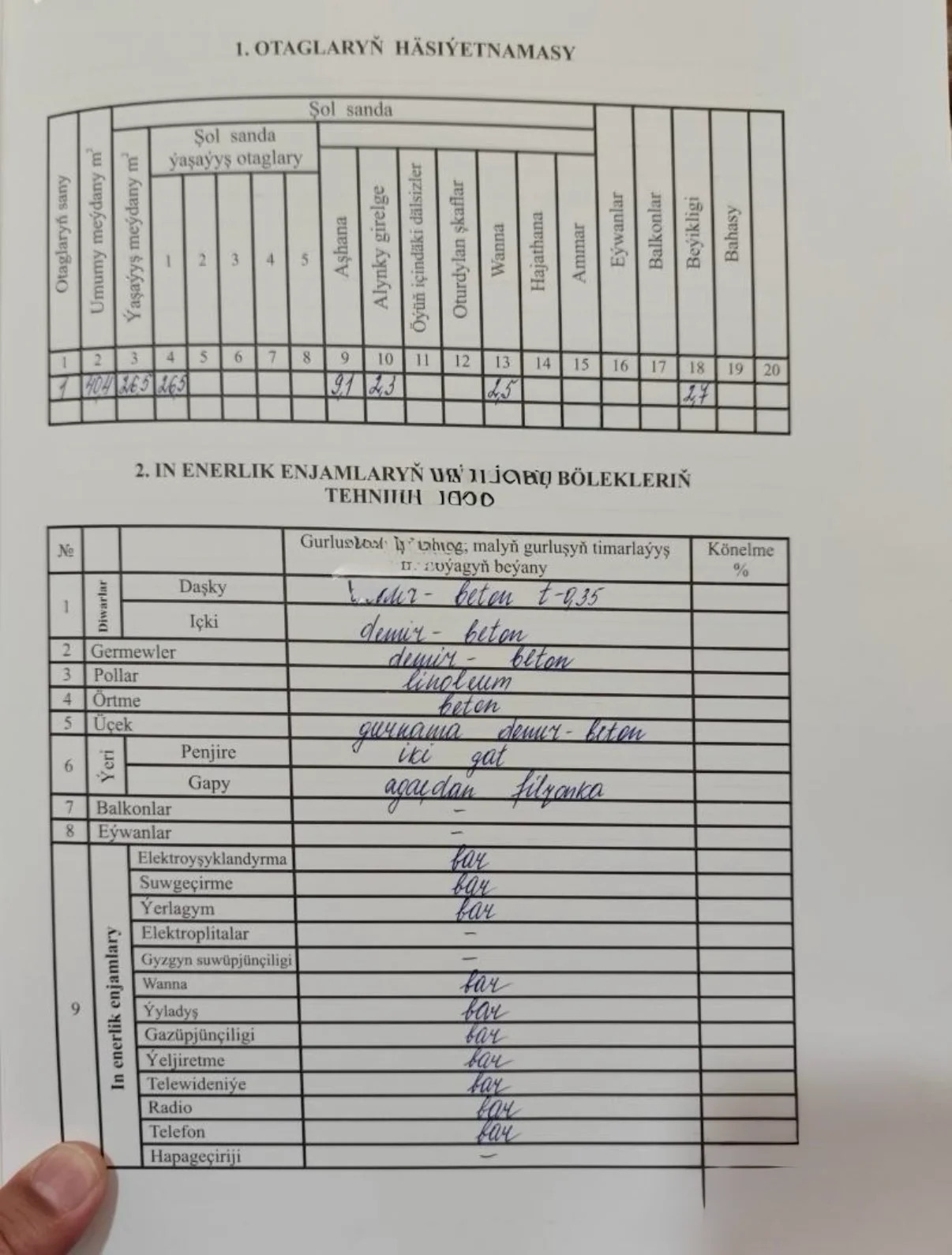Gowdan.w - Aşgabat - img 3
