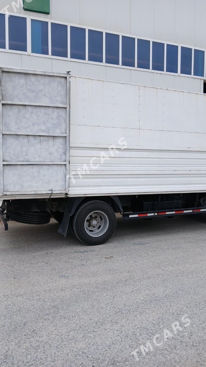 Forland H2 2014 - 225 000 TMT - Анев - img 5