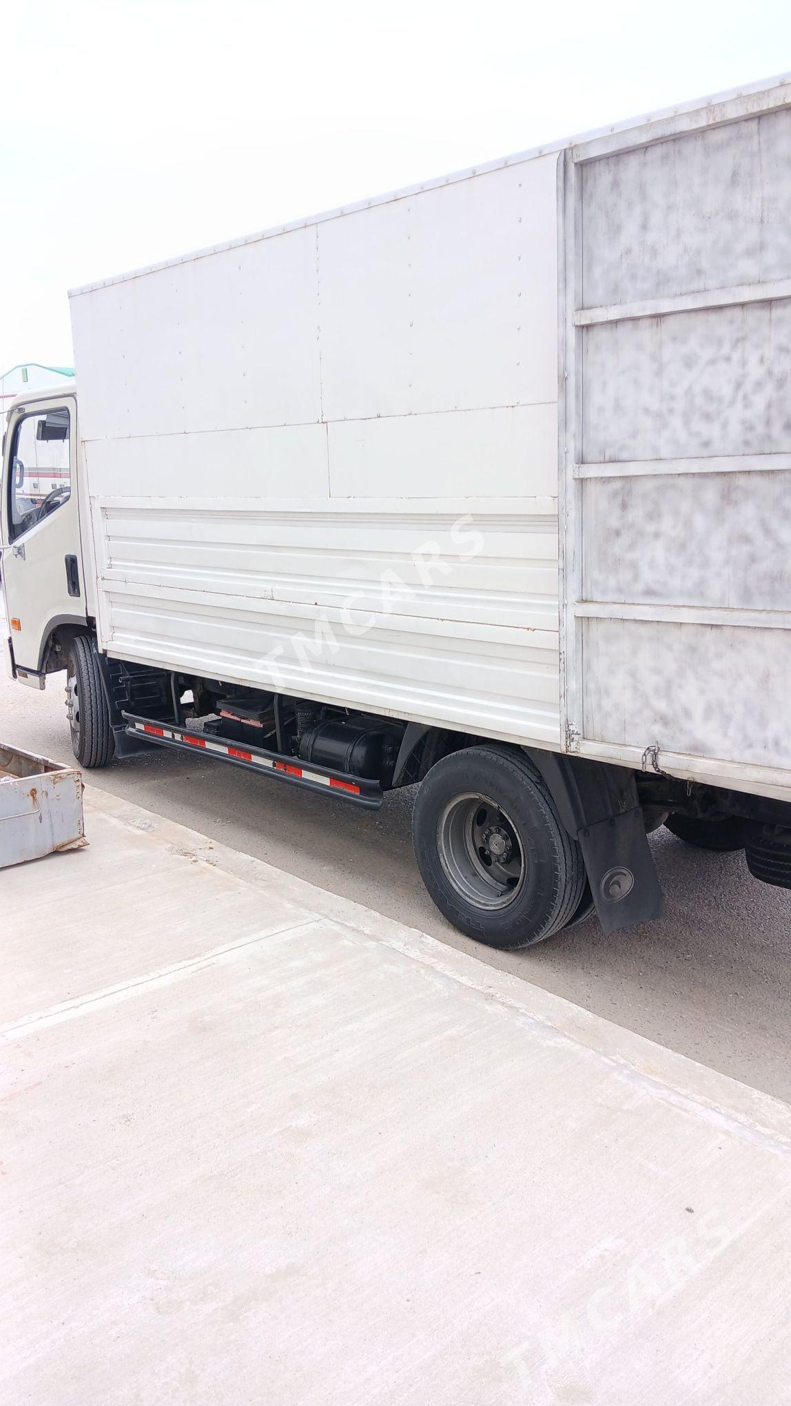 Forland H2 2014 - 225 000 TMT - Анев - img 6