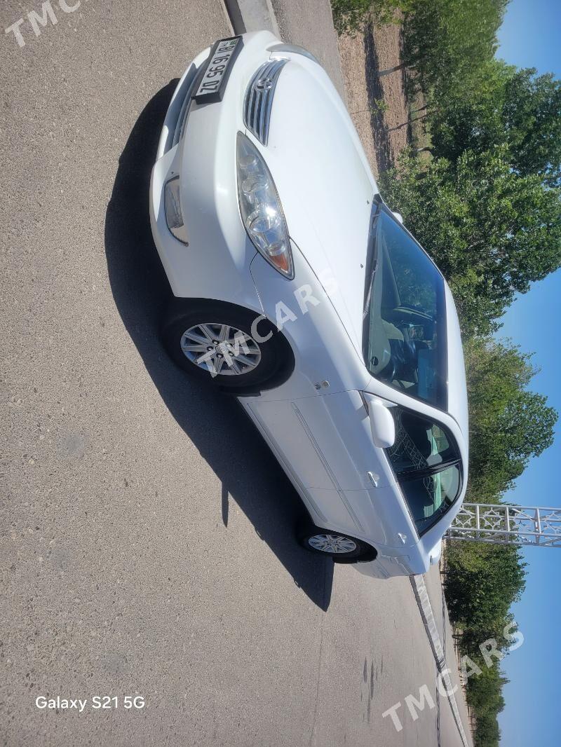 Toyota Camry 2005 - 170 000 TMT - Köneürgenç - img 5
