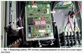 Ремонт техники кондиционеров - Ашхабад - img 2