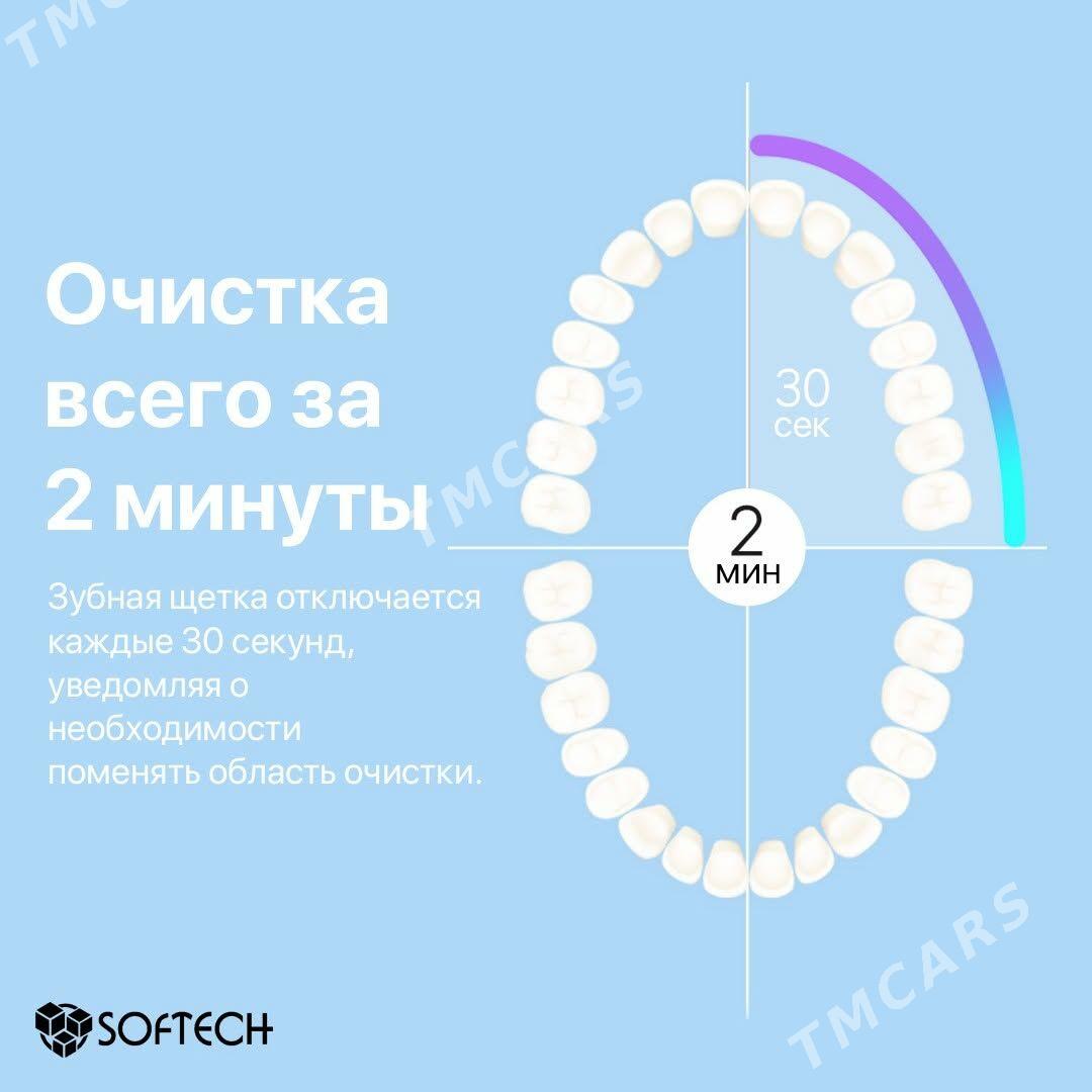 XIAOMI DR.BEI ЭЛЕКТ ЗУБН ЩЕТКА - Ашхабад - img 5