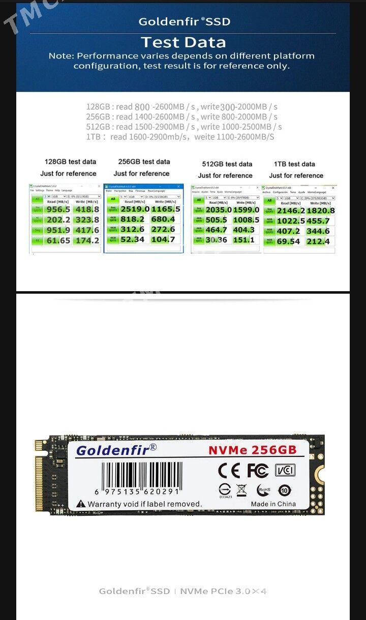 SSD M2 1TB AMATLY BAHA - Parahat 4 - img 2