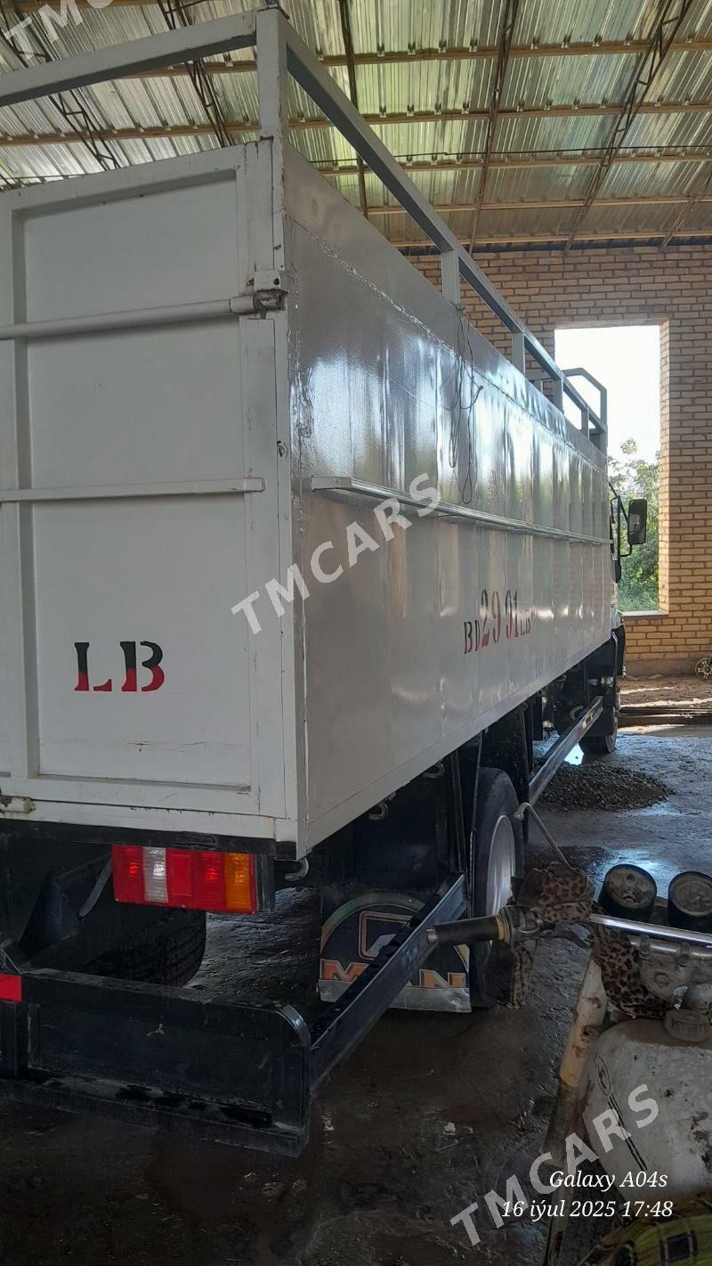 Mitsubishi Canter 2003 - 260 000 TMT - Сакар - img 4